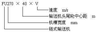鏈?zhǔn)捷斔蜋C(jī)、鏈運(yùn)機(jī)