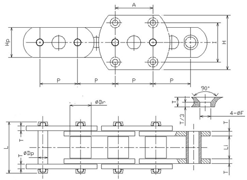 NSE板鏈、滾子鏈